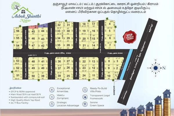 Plot for Sale in Ashok Shanthi Nagar
