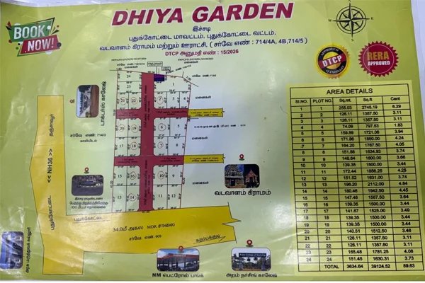 Plot for Sale in Dhiya Garden @ Ichadi village, Pudukkottai