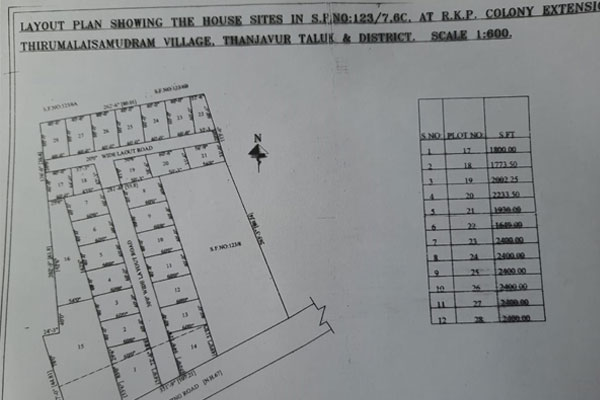 Plot for sale - Opposite Thanjavur Shastra University.