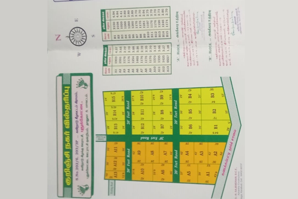 Plot for Sale in Kurinji Nagar Extension