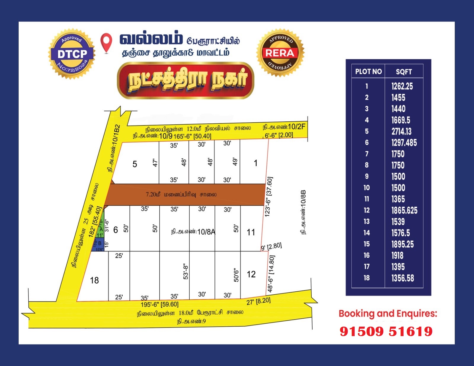 Plot for Sale in Natchathira Nagar @ Vallam