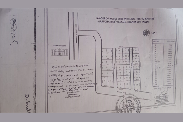 Plot for Sales in Sri Nagar