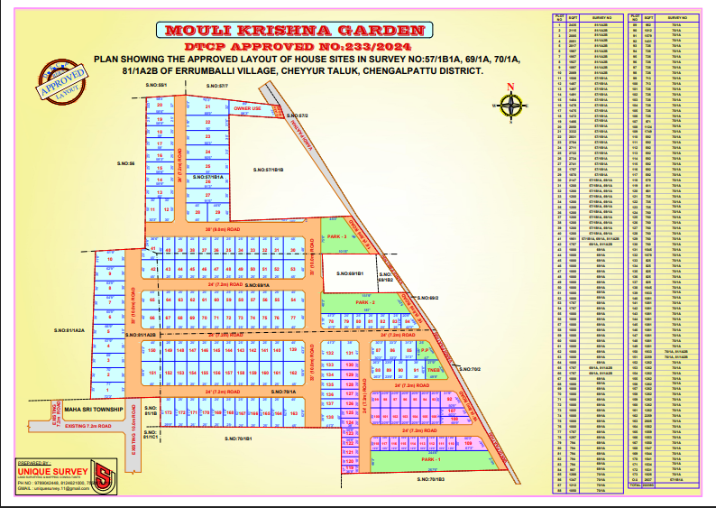 Plot for Sale in Mouli Krishna Garden @ Errumballi, Chengalpattu