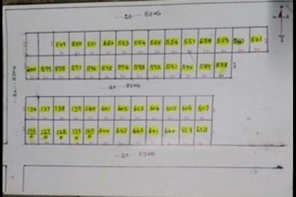 Plot for Sale in Ragavi Nagar @ SASTRA College Near