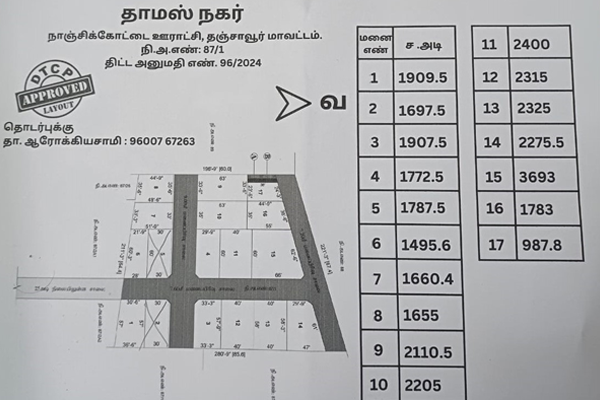 Plot no:7 & 8 for Sale @ Thomas Nagar